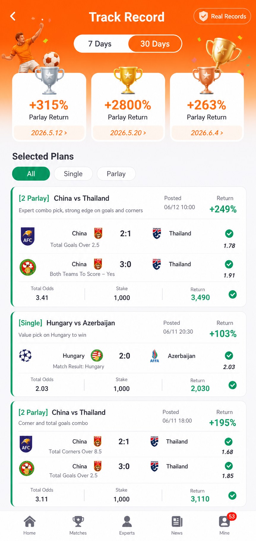 OpenScore track record screen in English