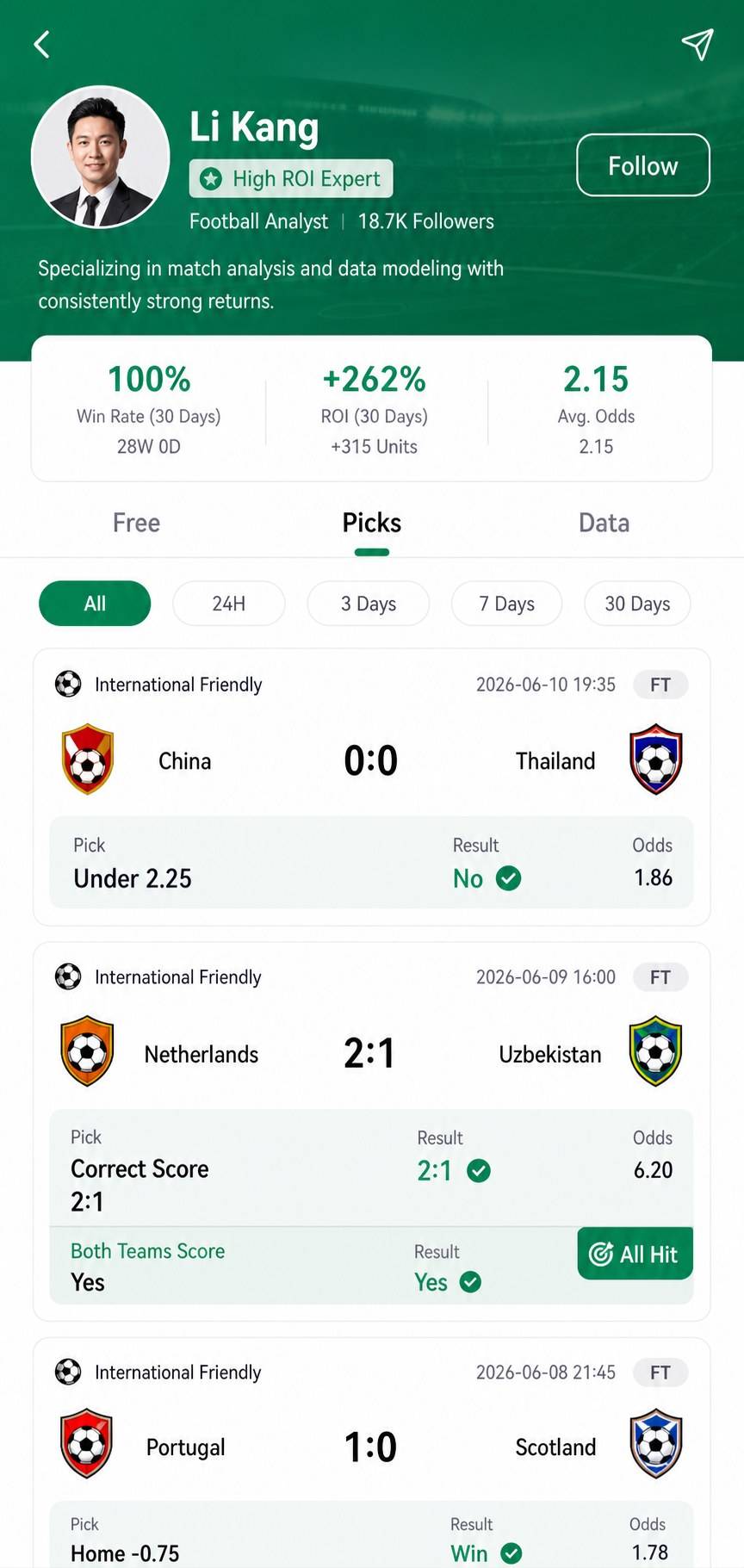 Li Kang expert page in English