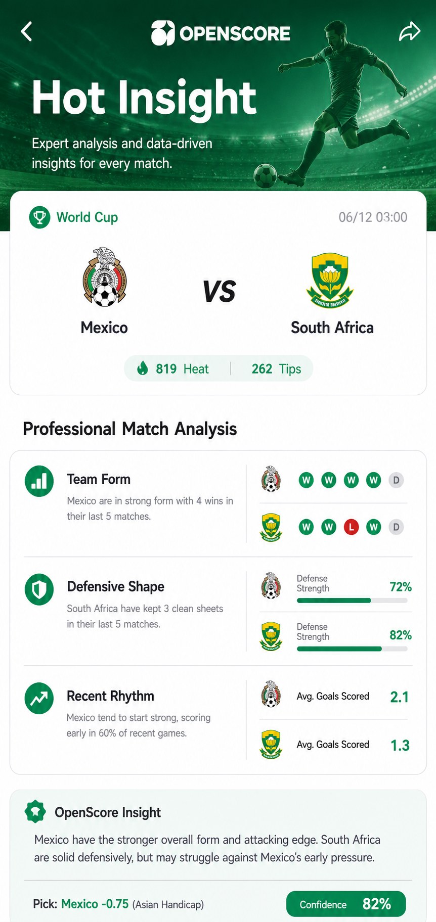 OpenScore selected match insight screen in English