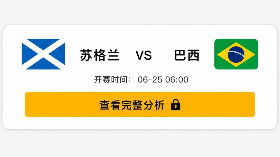 Scotland vs Brazil CTA match card